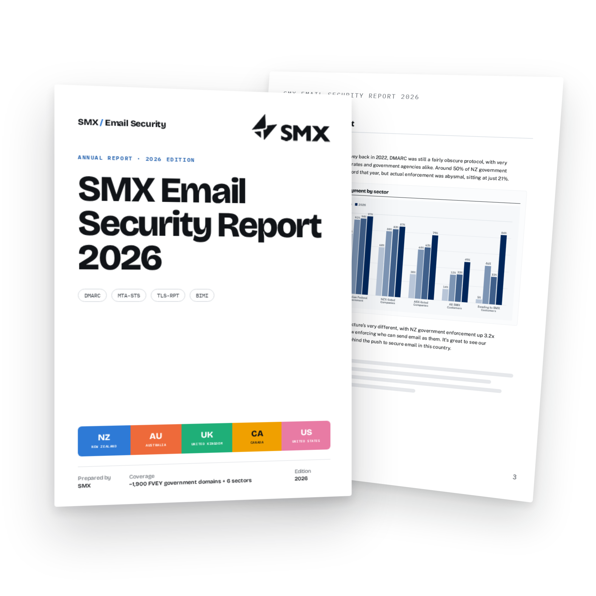SMX